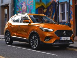 Kuwait 2022. MG (+64.3%) Is The Rising Star In A Recovering Vehicles Market (+12.9%) MG ZS