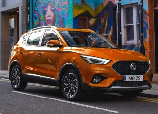 Kuwait 2022. MG (+64.3%) Is The Rising Star In A Recovering Vehicles Market (+12.9%) MG ZS