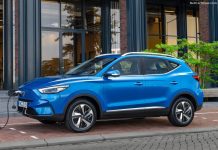 Colombia Auto Market Data & Report