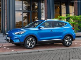 Colombia Auto Market Data & Report