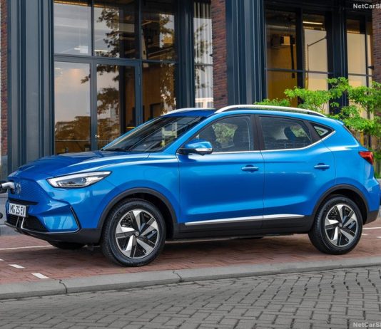 Colombia Auto Market Data & Report