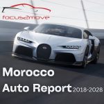 Morocco