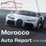 Morocco Auto Market