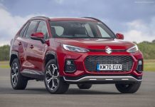 Qatar 2022. Vehicle Market +34.9% With Suzuki Up 119.6% Suzuki-Across-2021