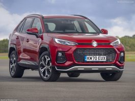 Qatar 2022. Vehicle Market +34.9% With Suzuki Up 119.6% Suzuki-Across-2021