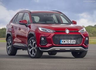 Qatar 2022. Vehicle Market +34.9% With Suzuki Up 119.6% Suzuki-Across-2021