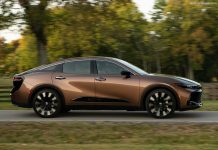 Indonesia 2022. Vehicle Market Up 21.1% With Sales Close To 1 Million The 2023 Toyota Crown