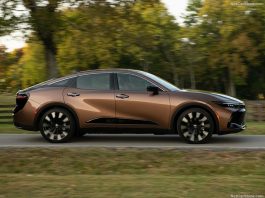 Indonesia 2022. Vehicle Market Up 21.1% With Sales Close To 1 Million The 2023 Toyota Crown