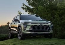 Uruguay 2022. Vehicles Market Rises 7.2% From The Previous Year The 2024 Chevrolet Trax