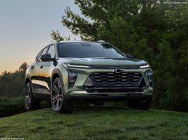 Uruguay 2022. Vehicles Market Rises 7.2% From The Previous Year The 2024 Chevrolet Trax