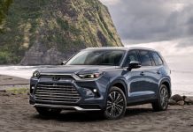 Australia Auto Market Data & Report Australia Market Report