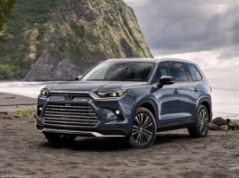 Australia Auto Market Data & Report Australia Market Report