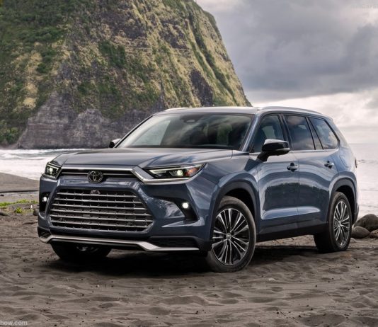 Australia Auto Market Data & Report Australia Market Report