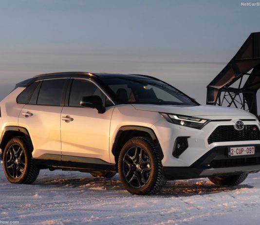 Finland Colombia Auto Market Data & Report