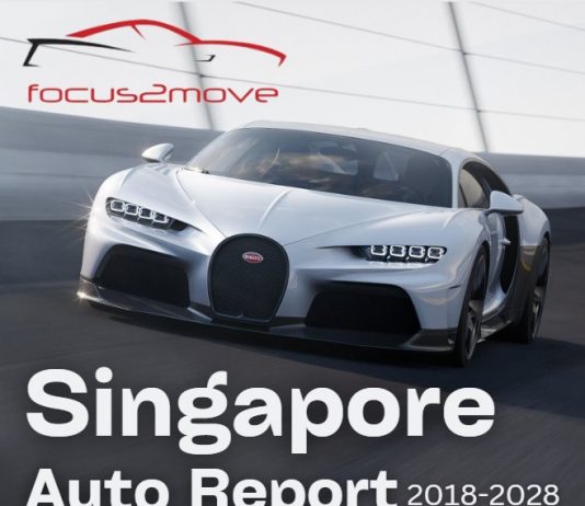 Singapore Auto Market Report 2018-2028 Singapore Auto Market