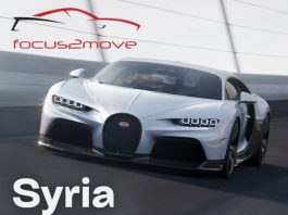 Syria Auto Market Report 2018-2028 Syria Auto Report