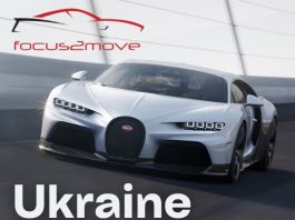 Ukraine Auto Market Report 2018-2028 Ukraine Auto Market