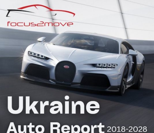 Ukraine Auto Market Report 2018-2028 Ukraine Auto Market