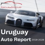 Uruguay Auto Market Report