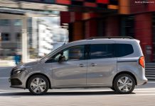 India Auto Market Report