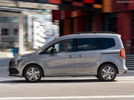 India Auto Market Report