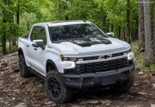 Brazil 2023. Best Selling Cars Ranking: Volkswagen Polo Becomes The Second Most Sold Car The 2023 Chevrolet Silverado ZR2 Bison