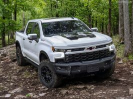 Brazil 2023. Best Selling Cars Ranking: Volkswagen Polo Becomes The Second Most Sold Car The 2023 Chevrolet Silverado ZR2 Bison