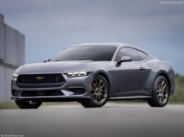 Canada 2023. Vehicle Market In October Surges For The 11th Consecutive Month (+21.6%) The 2024 Ford Mustang