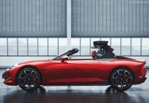 UAE 2023. Mitsubishi Collapses 49.5% In Vehicle Market Up 20.2% In YTD Sales The 2025 MG Cyberster