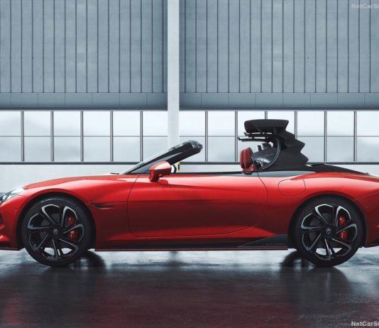 UAE 2023. Mitsubishi Collapses 49.5% In Vehicle Market Up 20.2% In YTD Sales The 2025 MG Cyberster