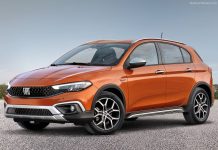 Turkey Auto Market Data & Report