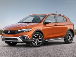 Turkey Auto Market Data & Report