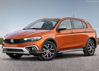 Turkey Auto Market Data & Report