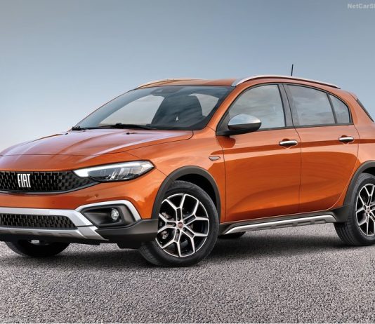 Turkey Auto Market Data & Report