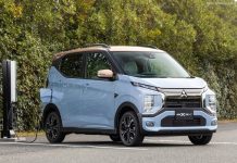 Indonesia Auto Market Report