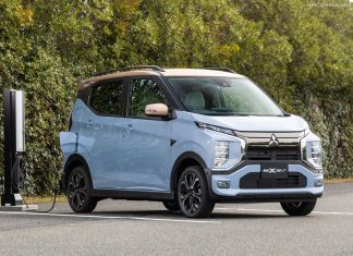 Indonesia Auto Market Report