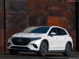 Hungary 2023. Auto Market Drops (-2.9%), 4th Year In A Row The 2023 Mercedes-Benz EQS SUV