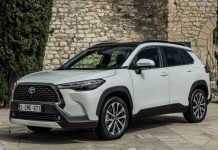 Pakistan 2023. Vehicle Market 16 Month Collapse Continues Through October (-54.0%) The 2023 Toyota Corolla Cross