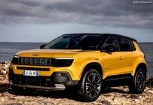 Italy 2023. Best Selling Cars Ranking: Dacia Sandero Surges 49.0% Into 2nd The 2024 Jeep Avenger