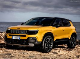 Italy 2023. Best Selling Cars Ranking: Dacia Sandero Surges 49.0% Into 2nd The 2024 Jeep Avenger