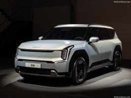 Colombia 2023. New Vehicle Market Heavily Drops (-28.9%) The 2024 Kia EV9