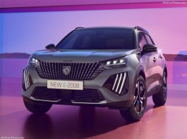 Iran 2023. Vehicle Market In September Down 17.7% From 2022 The 2024 Peugeot e-2008