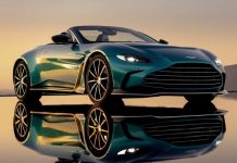 Kuwait Auto Market Data & Report