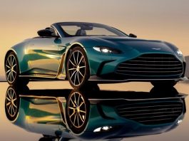 Kuwait Auto Market Data & Report