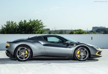 Oman Auto Market Data & Report Ferrari-296_GTB-2022