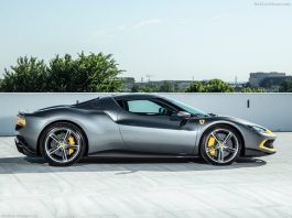 Oman Auto Market Data & Report Ferrari-296_GTB-2022