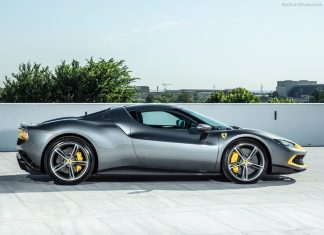 Oman Auto Market Data & Report Ferrari-296_GTB-2022