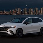 Mercedes-Benz-EQE_AMG_SUV_US-Version-2024-800-0a