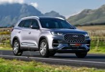 Kenya 2023. Light Vehicle Market Moderately Negative (-4.5%)