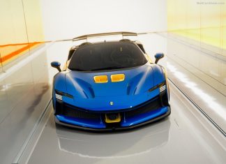 World Car Markets Top 50 Ranking By Country 2023